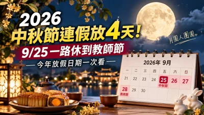 2026中秋節連假放4天！9/25一路休到教師節　今年放假日期一次看