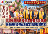 臺灣省道教會75週年慶典桃園登場 張善政盼道教弘揚善念凝聚社會祥和