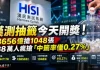 漢測抽籤今天開獎!8656億搶1048張 38萬人瘋搶「中籤率僅0.27%」 漢測抽籤今天開獎!8656億搶1048張 38萬人瘋搶「中籤率僅0.27%」