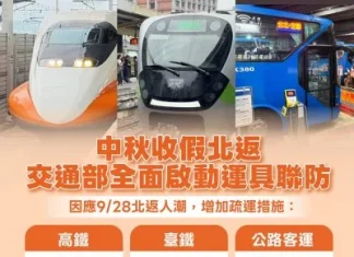 中秋收假高鐵北上塞爆!自由座至少等20分鐘 交通部啟動「運具聯防」分流 中秋收假高鐵北上塞爆!自由座至少等20分鐘 交通部啟動「運具聯防」分流
