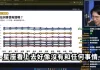 錫蘭開直播槓上唐綺陽!「怒比中指」嗆她:閉嘴、瞎掰 錫蘭開直播槓上唐綺陽!「怒比中指」嗆她:閉嘴、瞎掰