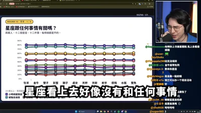 錫蘭開直播槓上唐綺陽！「怒比中指」嗆她：閉嘴、瞎掰
