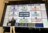 包租代管下一場淘汰賽登場! 東海EMBA攜手好未來App 聚焦產業轉型新契機 包租代管下一場淘汰賽登場! 東海EMBA攜手好未來App 聚焦產業轉型新契機