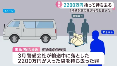 影／癌症復發被宣告只剩2個月壽命！日男走出醫院撿到2200萬日圓「花在醫療及旅行」　被告侵占求刑1年