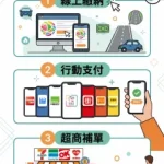 汽燃費正式更名「公路養管費」!收費金額不變 未繳車主注意 汽燃費正式更名「公路養管費」!收費金額不變 未繳車主注意